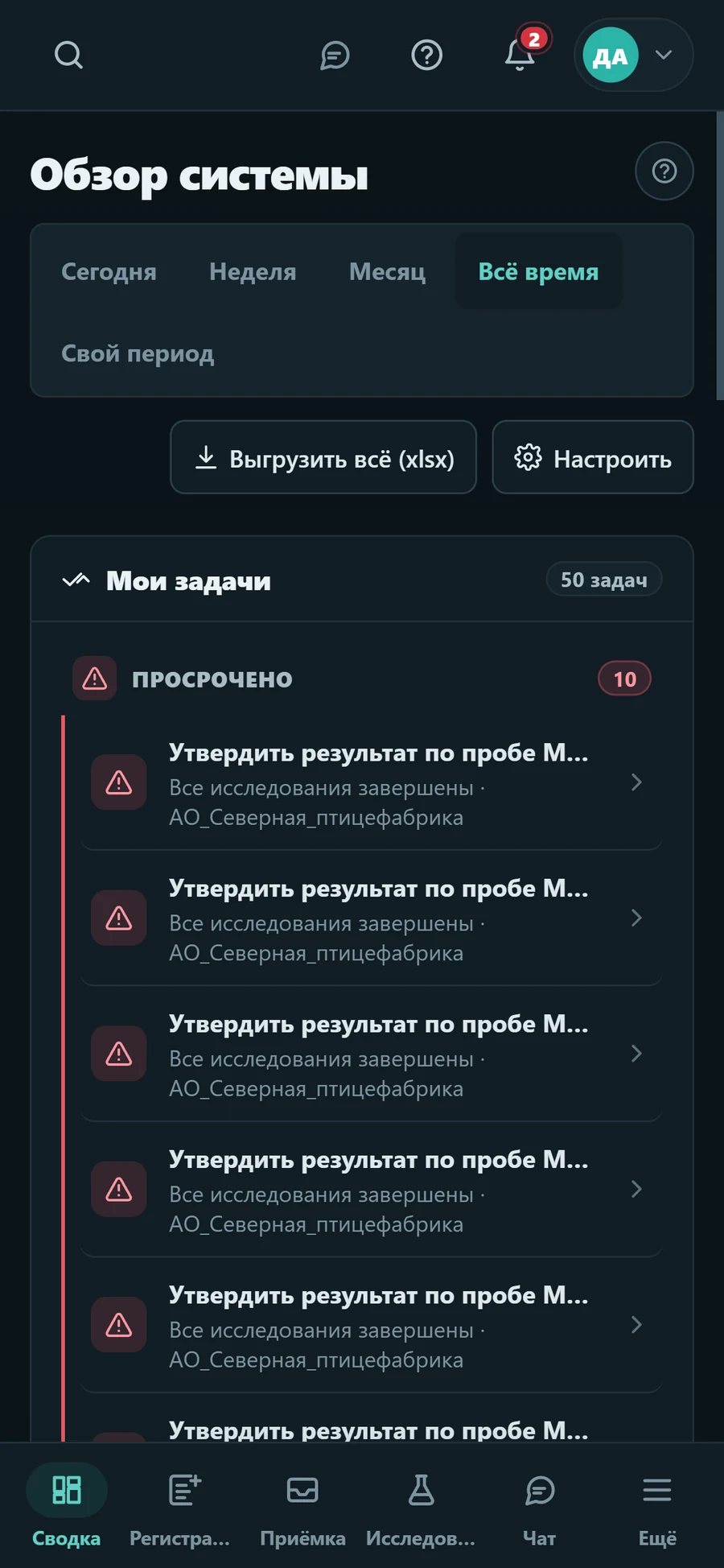 Сводка лаборатории на экране телефона: переключатель периода, список задач «утвердить результат», нижняя навигация